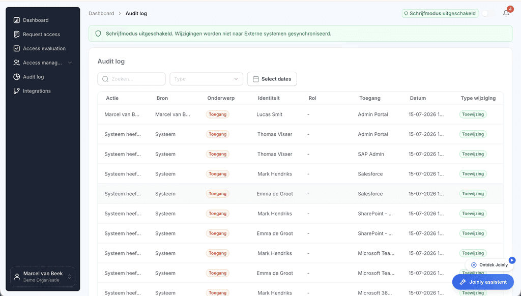 Het auditlog in Joinly, met wie welke toegang wanneer kreeg