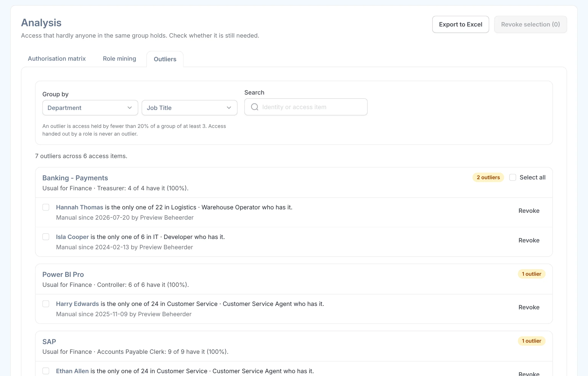 Deviations in Joinly: access that hardly anyone in the same group has, with source, date and who granted it