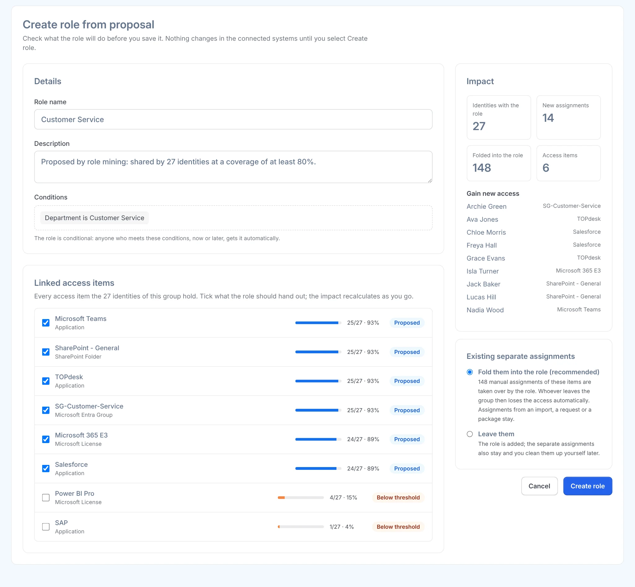 Creating a role from a suggestion: conditions, linked access items and the impact before anything is saved
